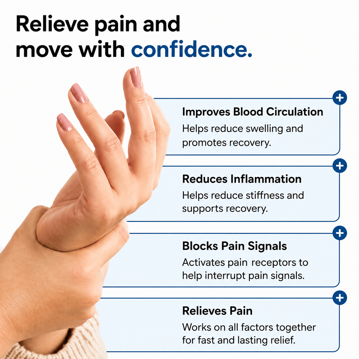 BANDX™ - Wrist Pain