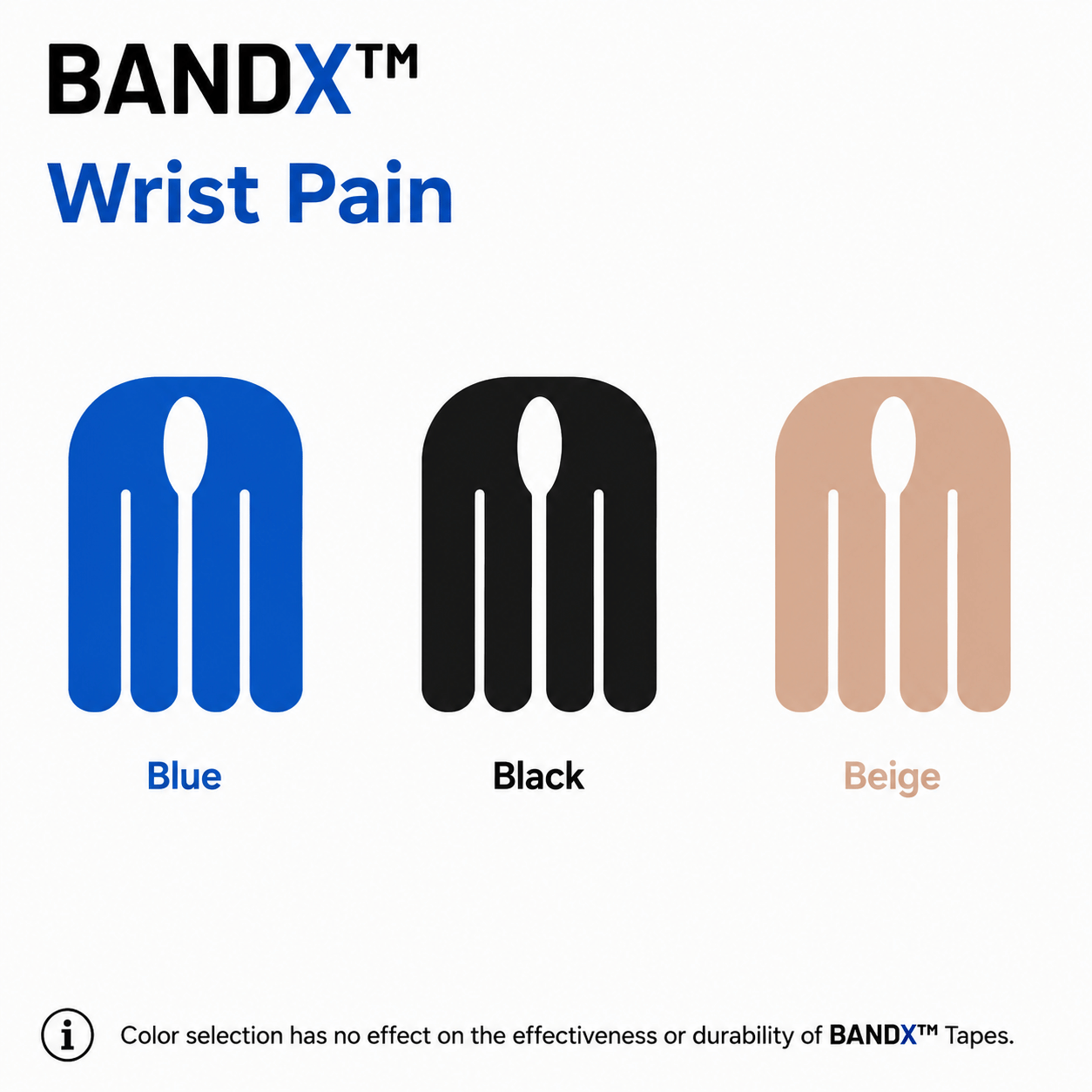 BANDX™ - Wrist Pain