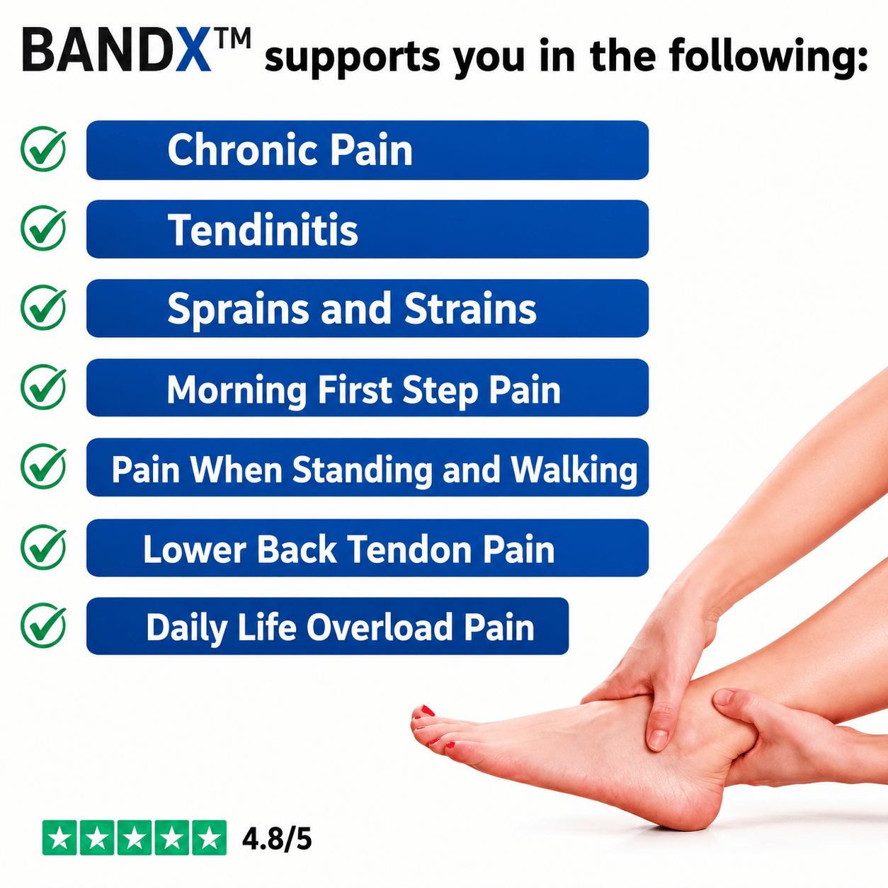 BANDX™ - Achilles Tendon Pain