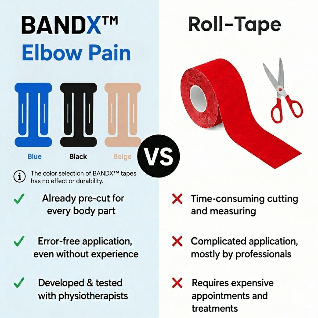 BANDX™ - Elbow Pain