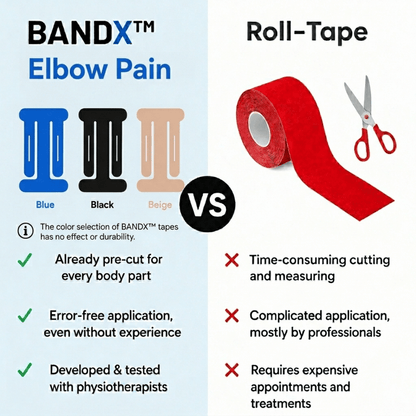 BANDX™ - Elbow Pain