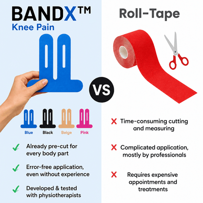 BANDX™ - Knee Pain