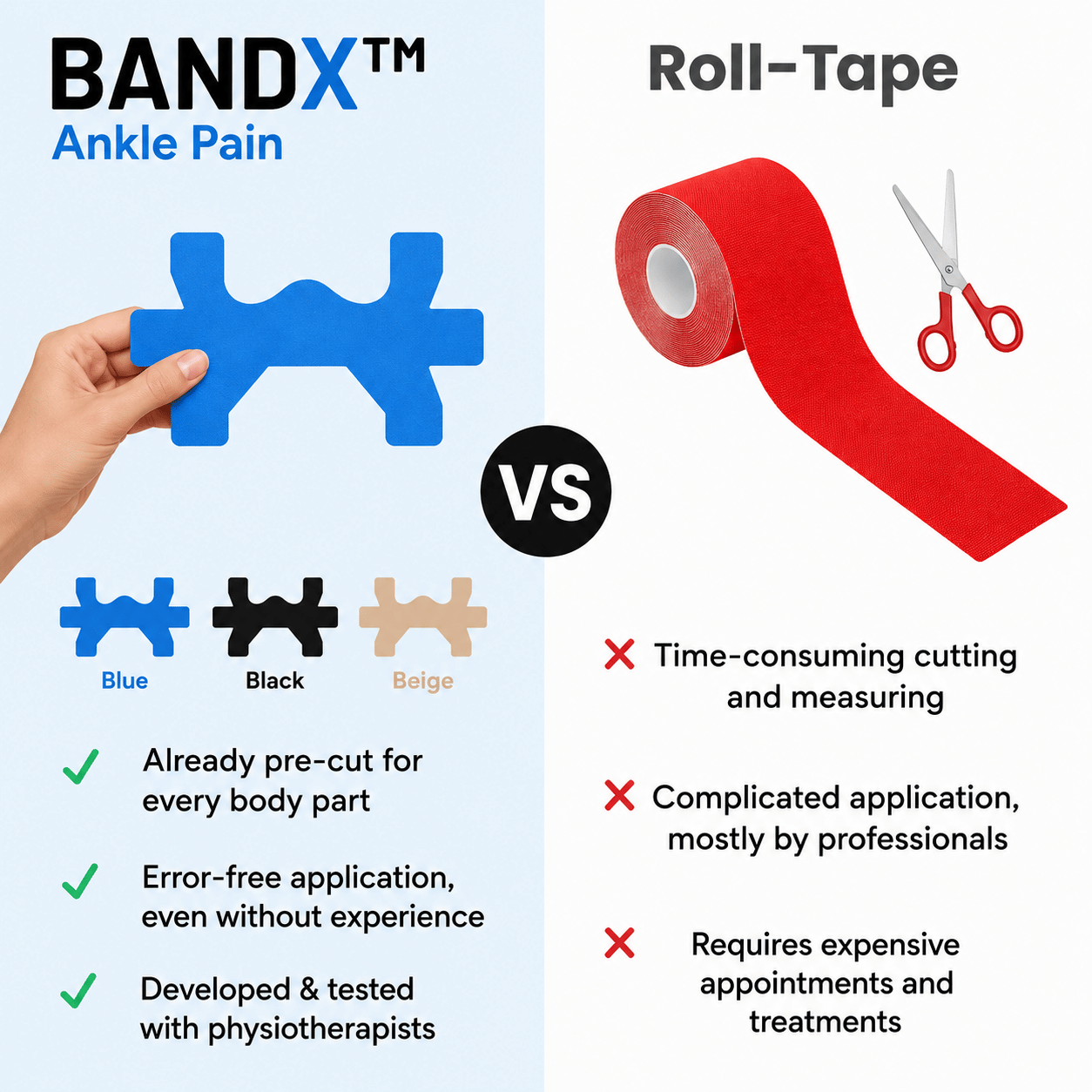BANDX™ - Ankle Pain