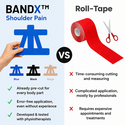 BANDX™ - Shoulder Pain