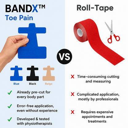 BANDX™ Big Toe Tape