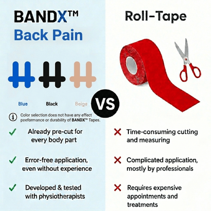 BANDX™ - Back Pain