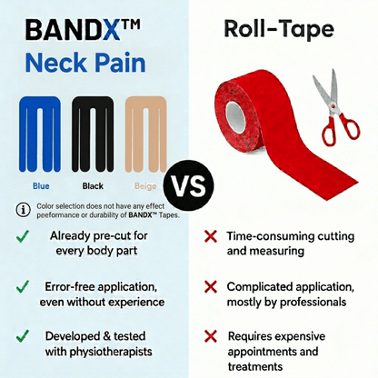 BANDX™ - Neck Pain