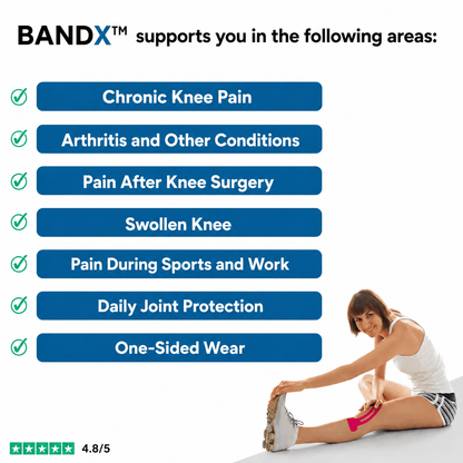 BANDX™ - Knee Pain