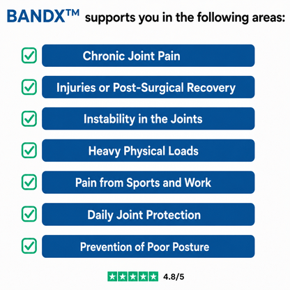 BANDX™ - Full Body Kit