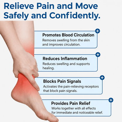 BANDX™ - Ankle Pain