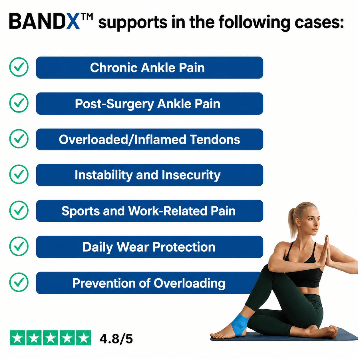 BANDX™ - Ankle Pain