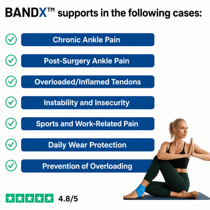 BANDX™ - Ankle Pain