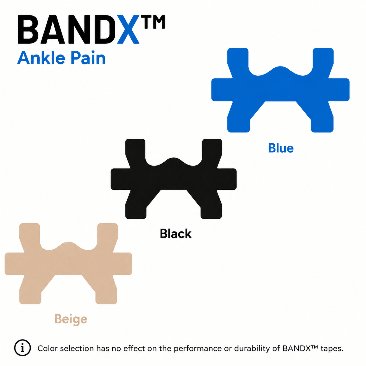 BANDX™ - Ankle Pain