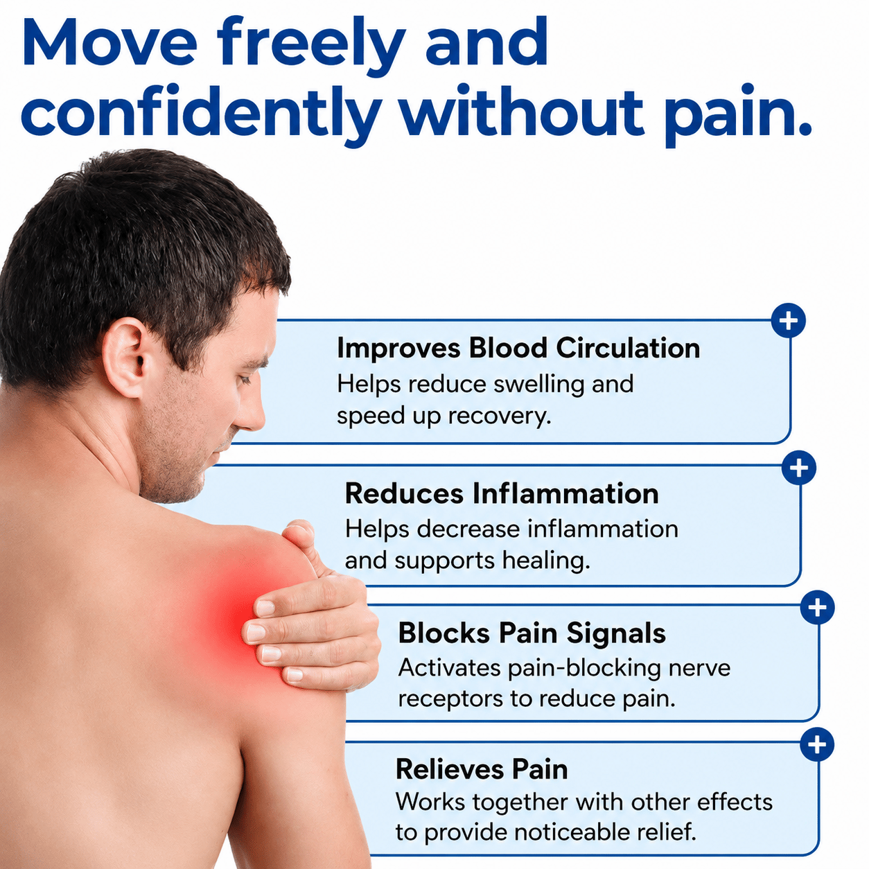 BANDX™ - Shoulder Pain