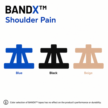 BANDX™ - Shoulder Pain