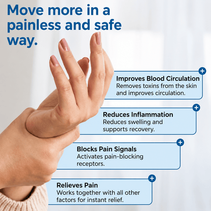 BANDX™ - Thumb Pain