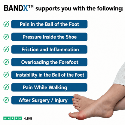 BANDX™ Big Toe Tape