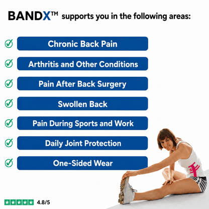 BANDX™ - Back Pain