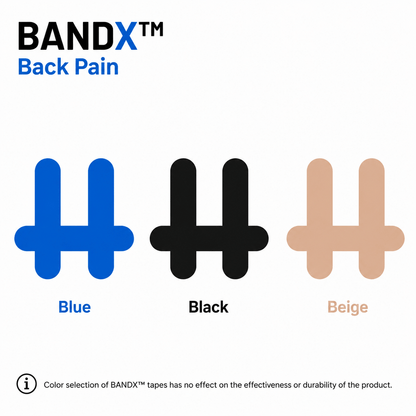 BANDX™ - Back Pain