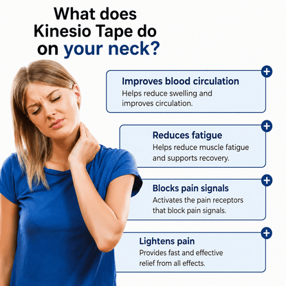 BANDX™ - Neck Pain