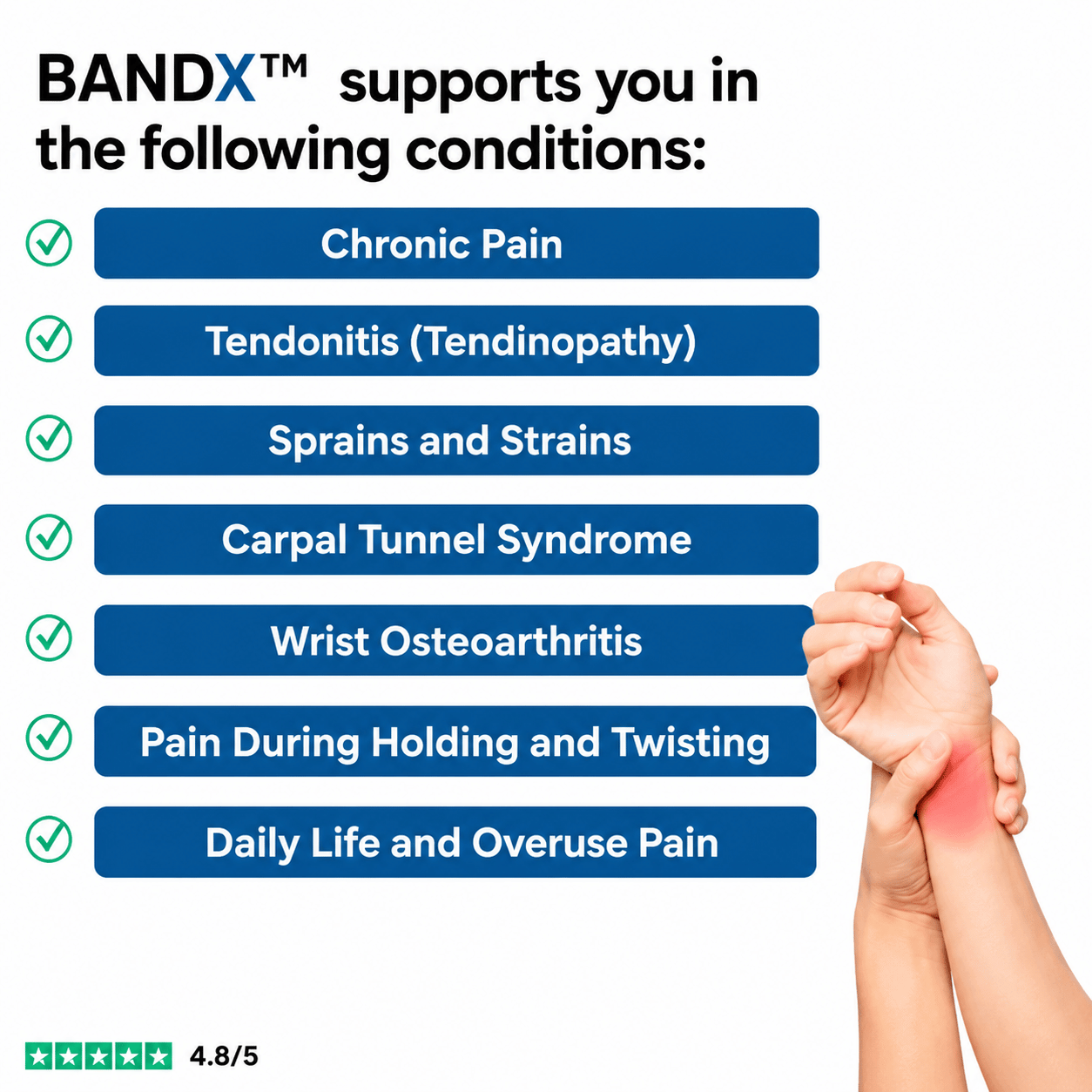 BANDX™ - Wrist Pain